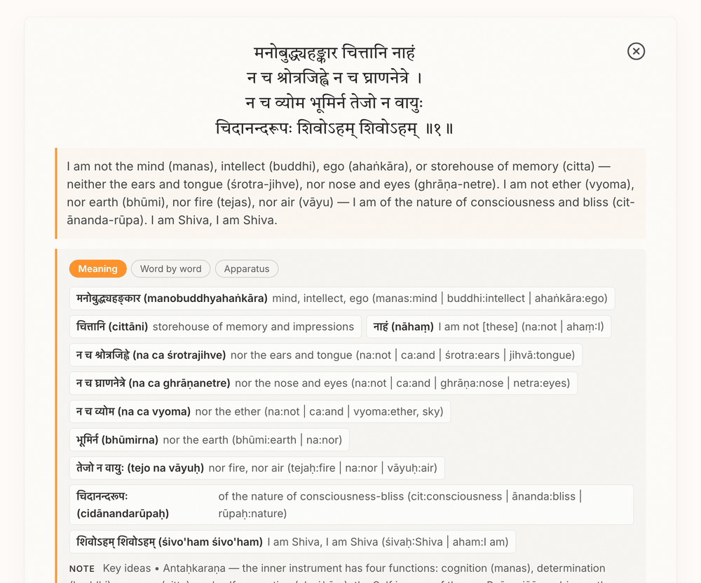 The same verse at full depth, with the word-by-word panel and below it a long note explaining the key terms, with citations.