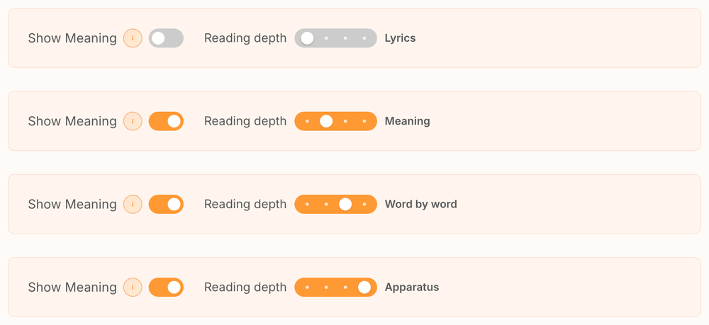 The reading-depth control in four states: Lyrics, Meaning, Word by word and Apparatus. The knob moves one stop right each time and the track turns saffron from the second stop onward.